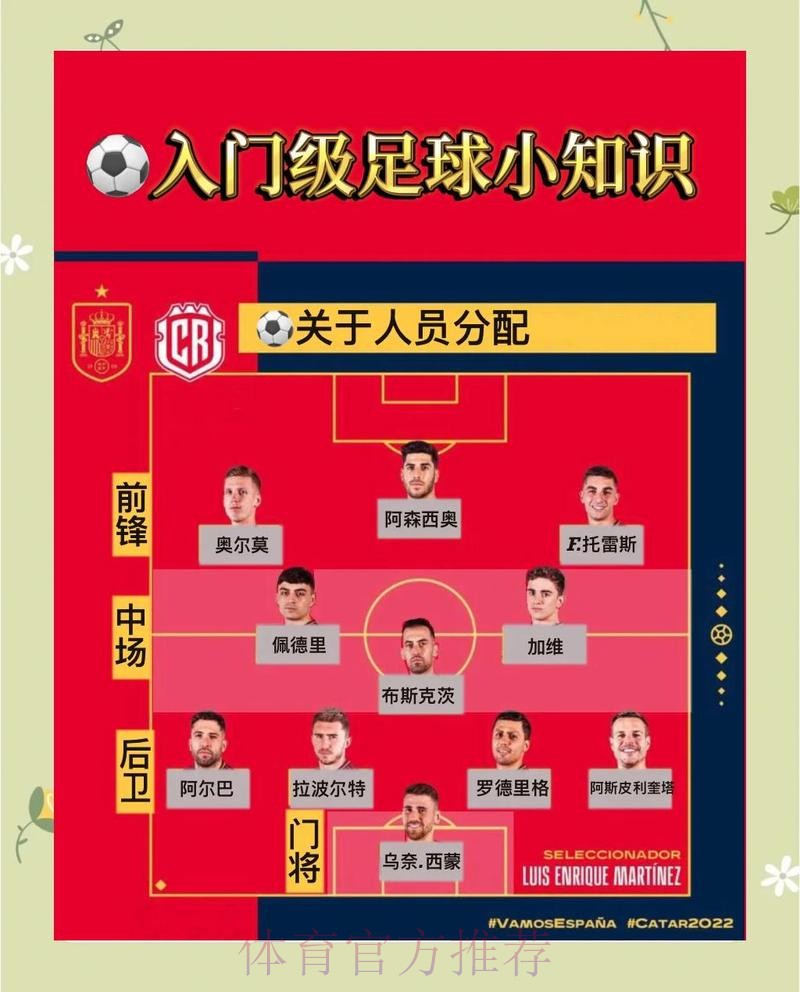 世界杯比分技巧热门解析：制胜策略揭秘